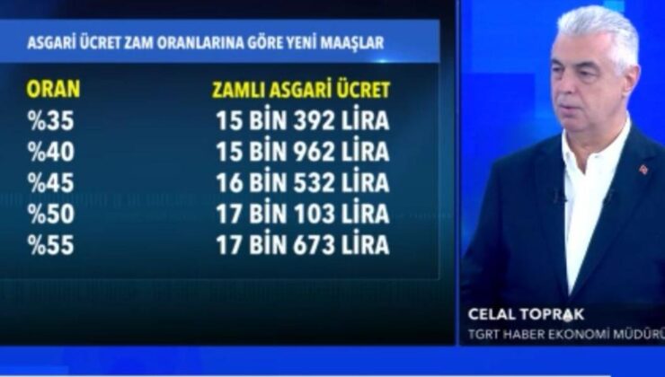 Celal Toprak anlattı: Patronların asgari ücret beklentisi ne kadar?