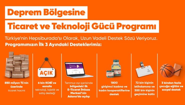 Deprem bölgesini kalkındıracak destek