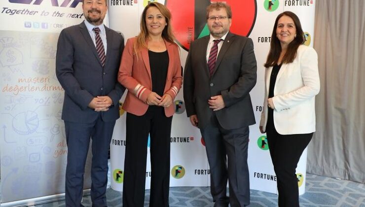 Fortune 500 Türkiye şirketlerinde rekor artış