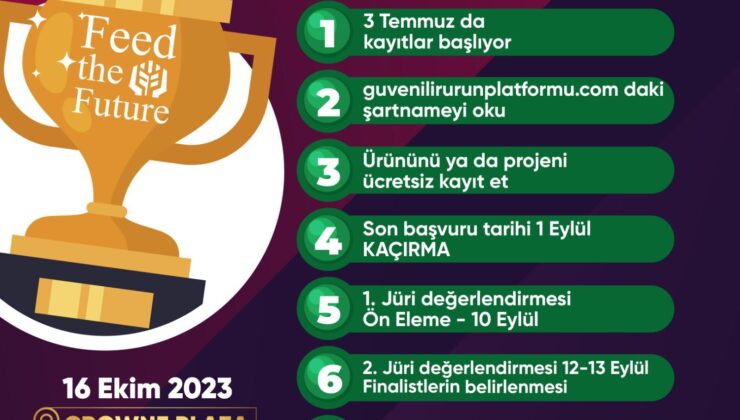 Geleceğin beslenmesine başvurular başladı