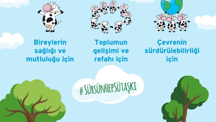 Sütaş, “Sürdürülebilirlik İlerleme Raporu”nu yayımladı
