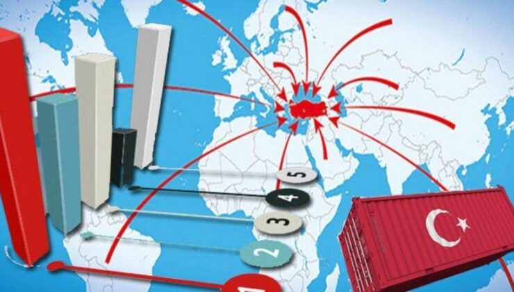 Türkiye’deki 36 il ihracatta yükselişe geçti
