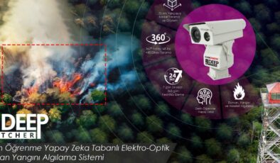 Yapay zekâ destekli termal radar: Ormanlarımızı 7/24 koruma altında tutuyor