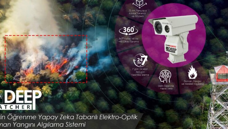 Yapay zekâ destekli termal radar: Ormanlarımızı 7/24 koruma altında tutuyor