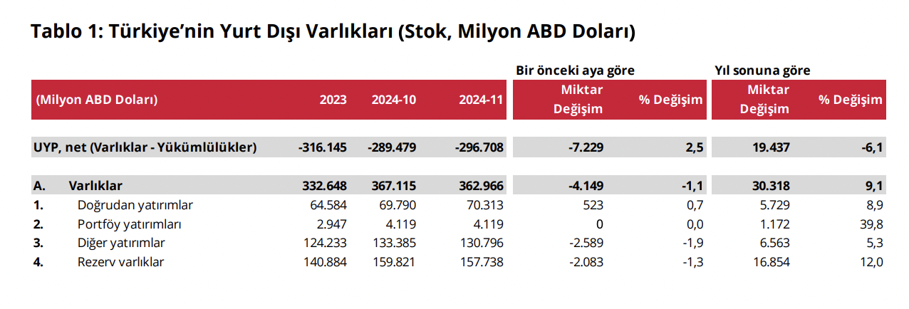 Ekran Resmi 2025 01 27 10.26.43