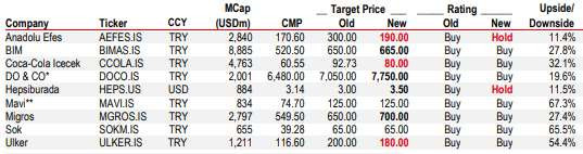 hsbc lrar