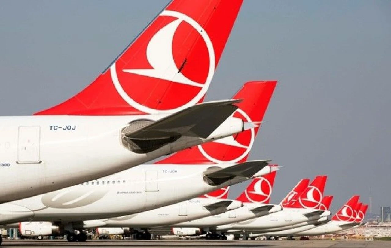 THY hisse hedef fiyat 2025 tahmini