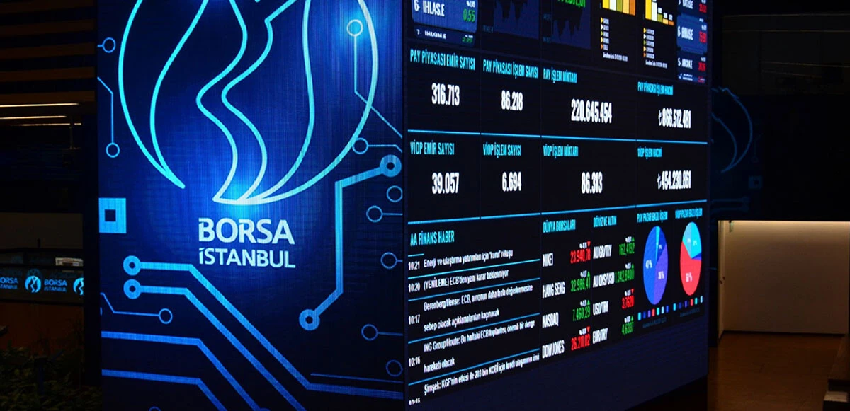 Alarko temettü 2025 ne zaman hesaba geçer