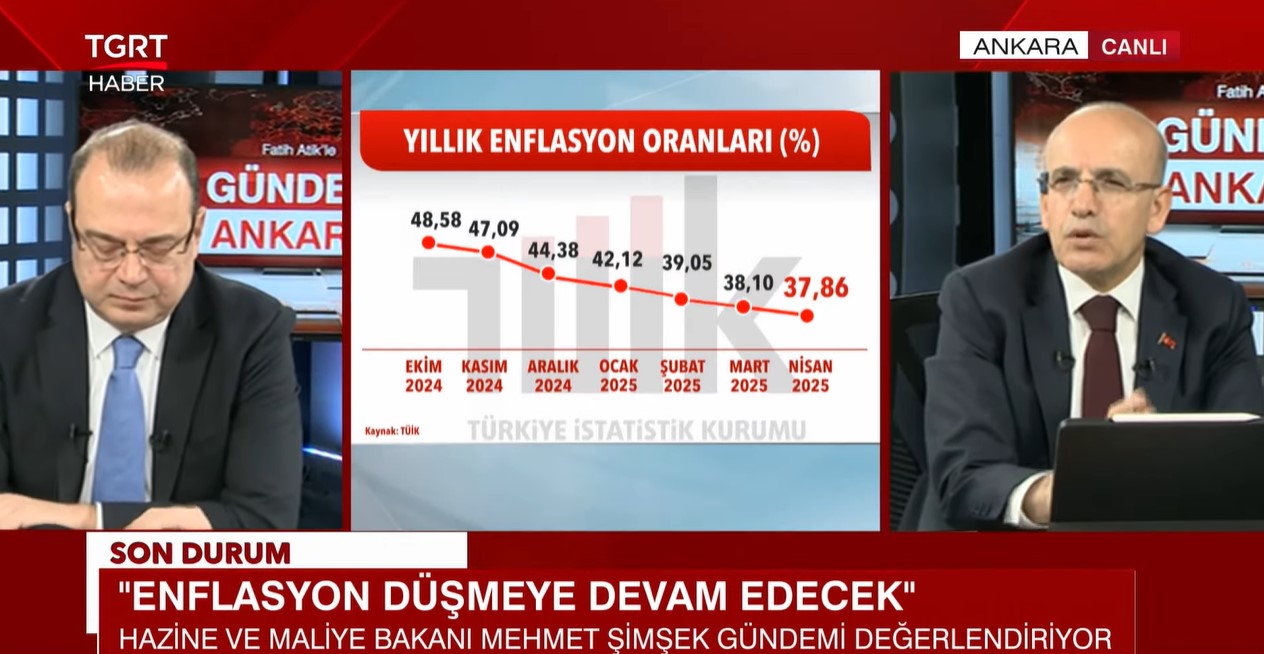 enflasyon düşmeye devam edecek mi 2025 bakan şimşek