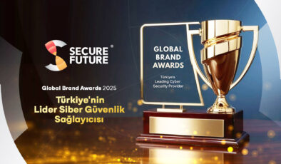 Siber güvenlikte Türkiye’nin yeni nesil lideri: Secure Future global arenada zirvede!