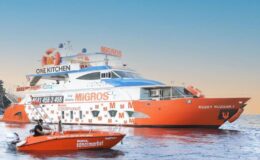 Migros Deniz Market nerelerde var?