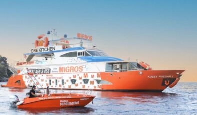 Migros Deniz Market nerelerde var?