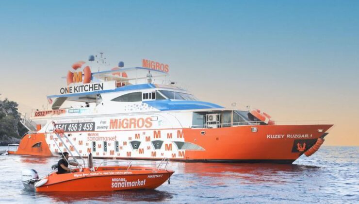 Migros Deniz Market nerelerde var?