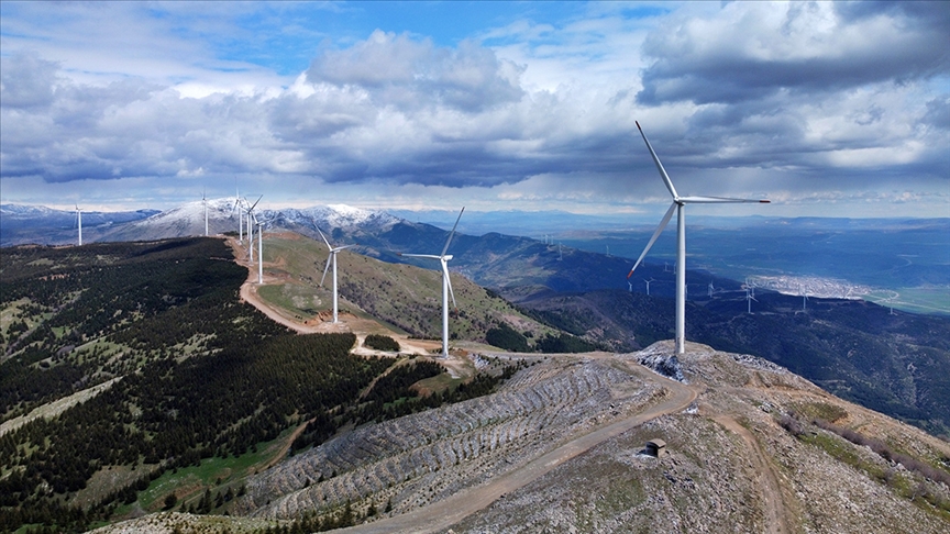 türkiye rüzgar enerjisi kapasitesi 2025