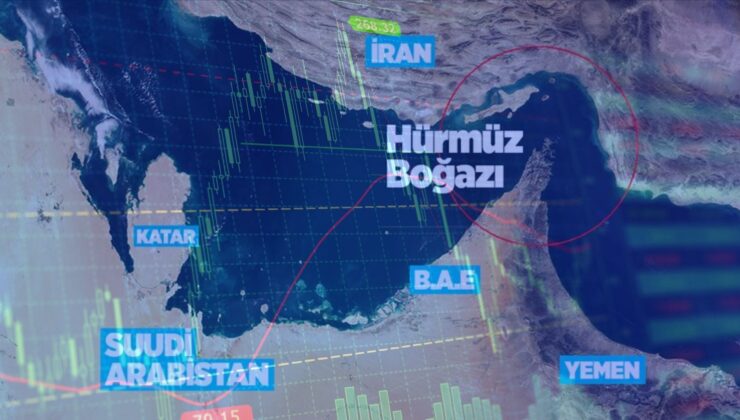 Hürmüz Boğazı kapanırsa borsa ne olur?