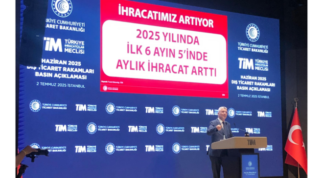 Türkiye’nin haziran ayı ihracatı 20,5 milyar dolar oldu