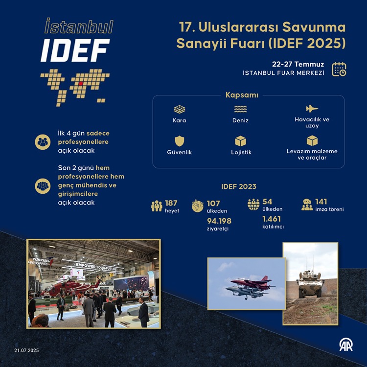 IDEF 2025 halka açık mı, ne zaman başlıyor? Katılımcı listesinde yer alan şirketler 4 IDEF 2025 halka açık mı, ne zaman başlıyor idef katılımcı listesi