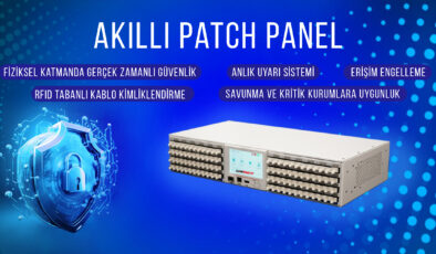 Gerçek Zamanlı Fiziksel Güvenlik Çözümü