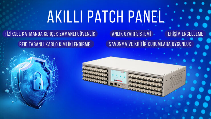 Gerçek Zamanlı Fiziksel Güvenlik Çözümü