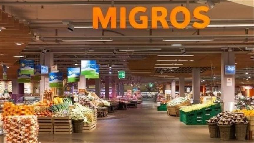 Migros 2 çeyrek bilanço sonuçları 2025 ilk yarı kârı hedef fiyat