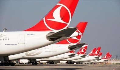 TÜRK HAVA YOLLARI THYAO 2 çeyrek bilanço sonuçları 2025: Hedef fiyat tahminleri geldi