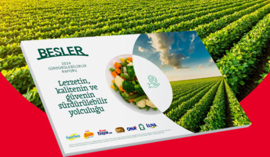 Sürdürülebilir gıda için yenilikçi yaklaşımlar