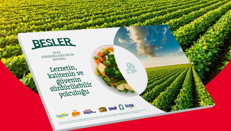 Sürdürülebilir gıda için yenilikçi yaklaşımlar