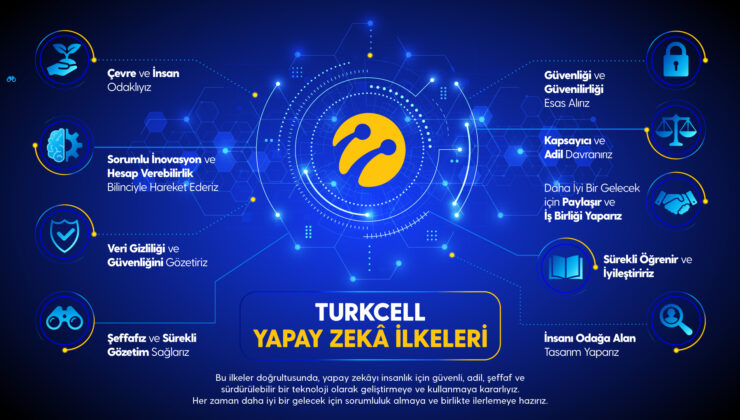 Turkcell yapay zeka ilkelerini yeniledi