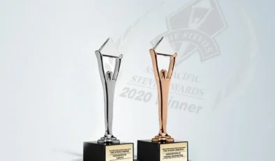 Uluslararası platformda 12 ödüllük başarı