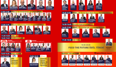 Üreticiler ve ihracatçılar bu zirvede buluşuyor