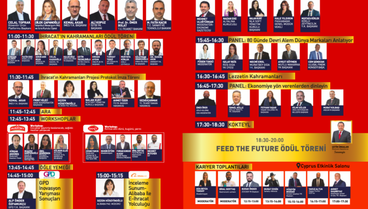 Üreticiler ve ihracatçılar bu zirvede buluşuyor