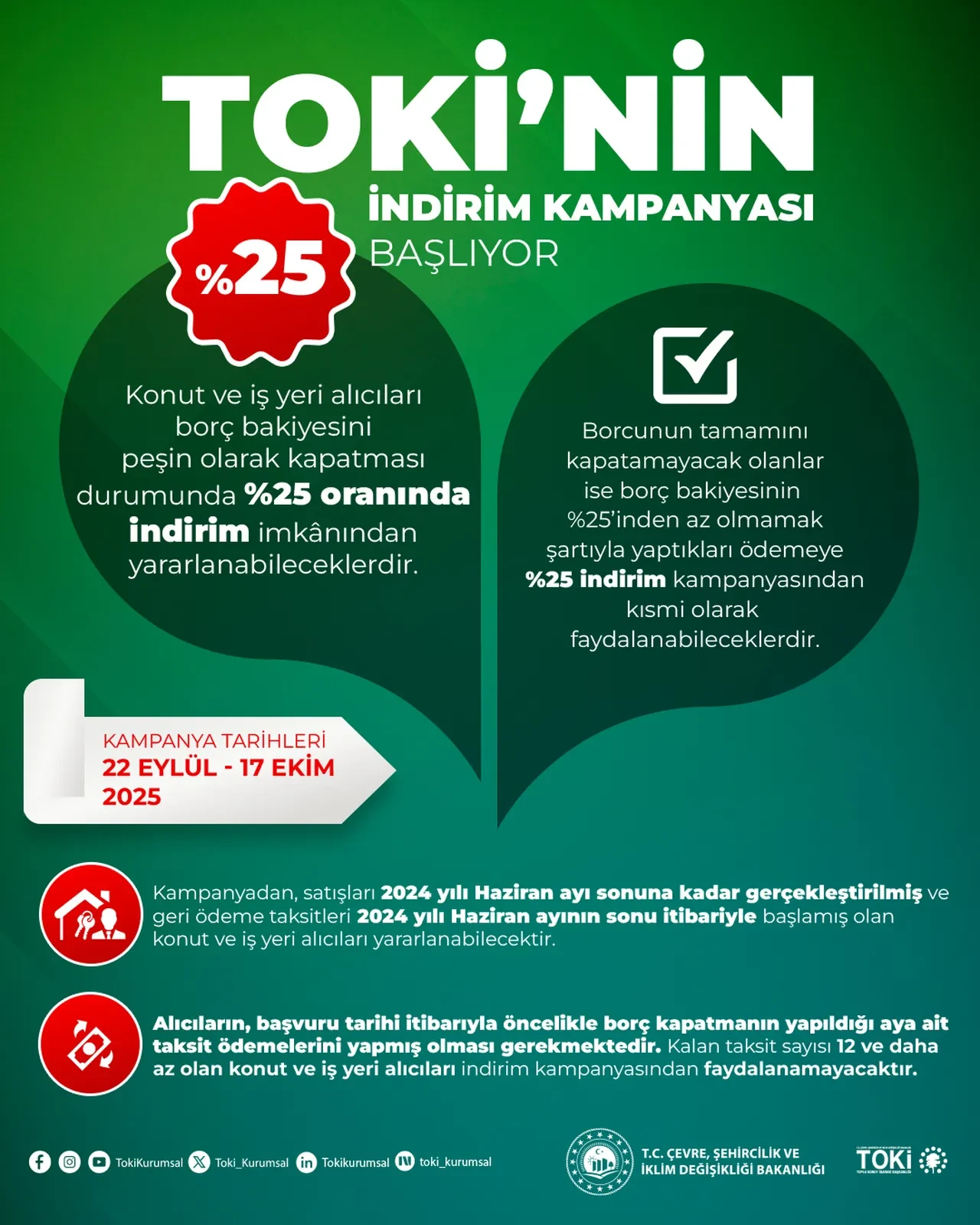 TOKİ’den yüzde 25 indirim kampanyasından kimler faydalanabilir Son başvuru tarihi