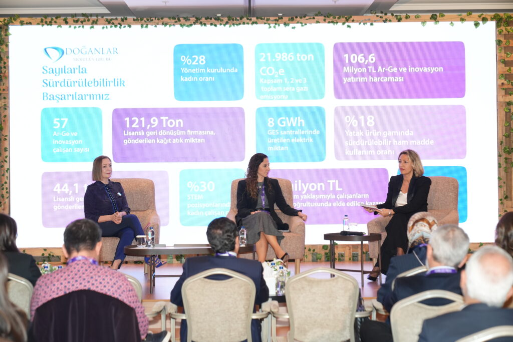 Doğanlar Mobilya Grubu sürdürülebilirlikte sektörün öncüsü oldu 3 1761214744 Geleceg in Mobilyas n S ekillendiriyoruz