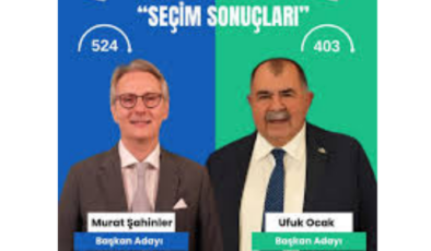 TETSİAD’da Şahinler zoru nasıl başardı?