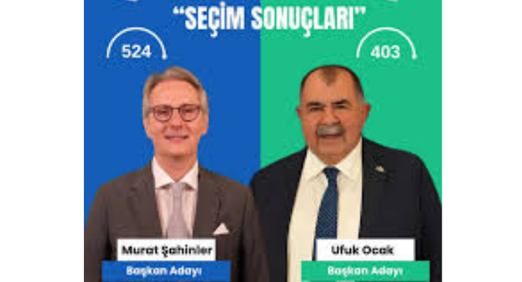 TETSİAD’da Şahinler zoru nasıl başardı?
