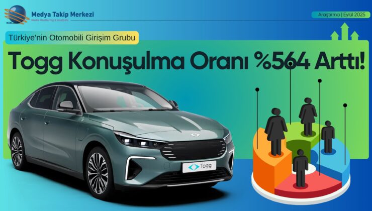 Togg, yurtdışında büyük ses getirdi