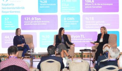 Mobilya sektöründe yeşil dönüşüm başladı