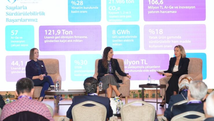 Mobilya sektöründe yeşil dönüşüm başladı