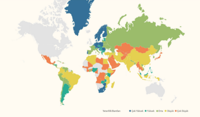 Bu yıl da sınıfta kaldık