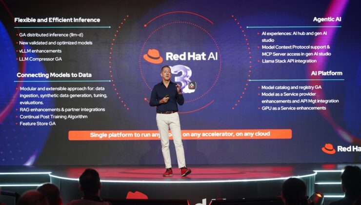 Yapay zeka çağı başladı: Red Hat Summit sektöre ışık tuttu