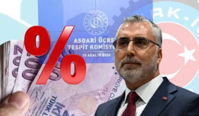 Milyonların beklediği rakam netleşti: 2026 asgari ücret zammı %27 oldu