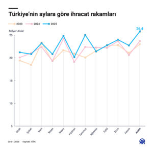 2026 Ocak 30 78a51d4ec88c3a0780580f3f101c1a68
