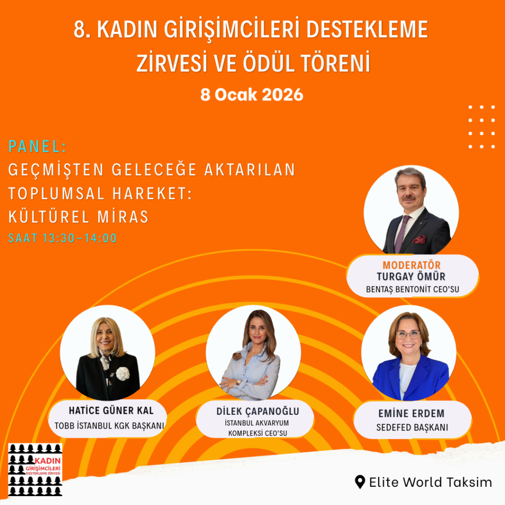 8.Kadın Girişimcileri Destekleme Zirvesi