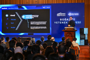 ASELSAN’ın yapay zeka hamlesi: 39 milyon dolarlık dev verimlilik artışı 4 05 2026 11 SUBAT 07 20260217 2 72999604 122340294