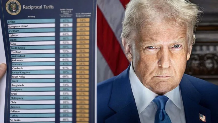 Trump mahkeme kararına meydan okudu: Küresel vergi emrini imzalıyor