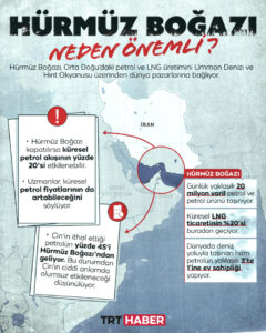 Hürmüz Boğazı’nda sevkiyat durdu: Petrolde alarm zilleri! 4 2373780