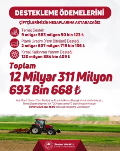 ciftcilere mujde 123 milyar liralik tarimsal destek odemesi icin tarih belli oldu 1775151 202603051954 20260305195417 1
