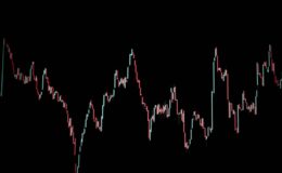 Avrupa’da petrol korkusu piyasaları vurdu