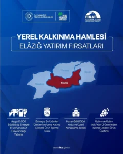 301 milyon tl nakit verilecek 4 ilde yatirim yapacaklara devletten dev destek 1785853 202604221523 20260422152335 2