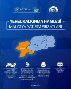 301 milyon tl nakit verilecek 4 ilde yatirim yapacaklara devletten dev destek 1785853 202604221523 20260422152336 4